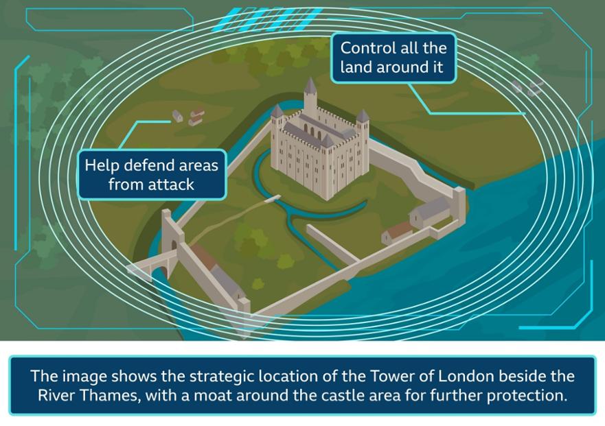 The tower strategy.jpg